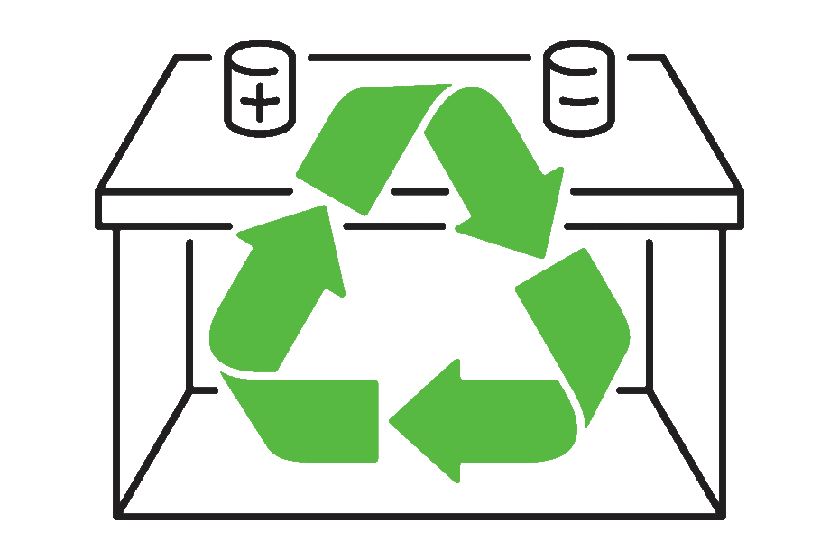 car battery recycling